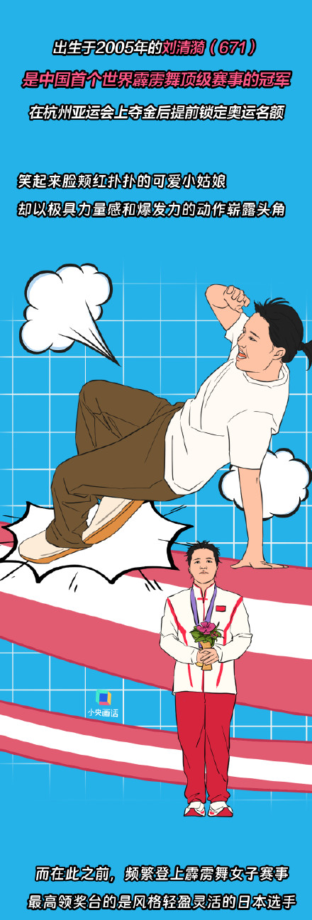 霹雳舞和中国功夫电影有啥关系？