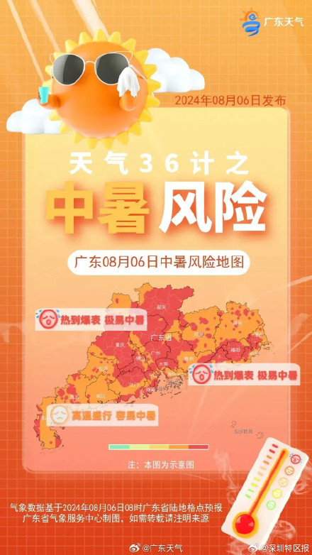 深圳近6天88人因中暑要急救为什么深圳高温不退