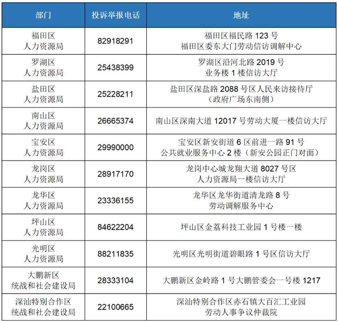 别扫！假的！最近多地出现这种二维码……