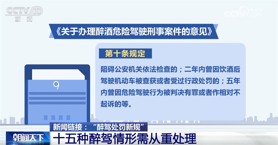 透过办案数据看“醉驾处罚新规”实施成效 “下降”成为关键亮点