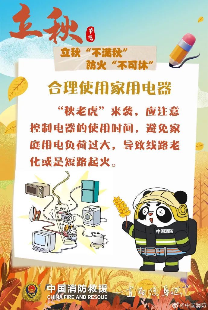 热ྂ热ྂ热ྂ 路面温度高达70℃! 热ྂ热ྂ热ྂ 路面温度高达70℃!