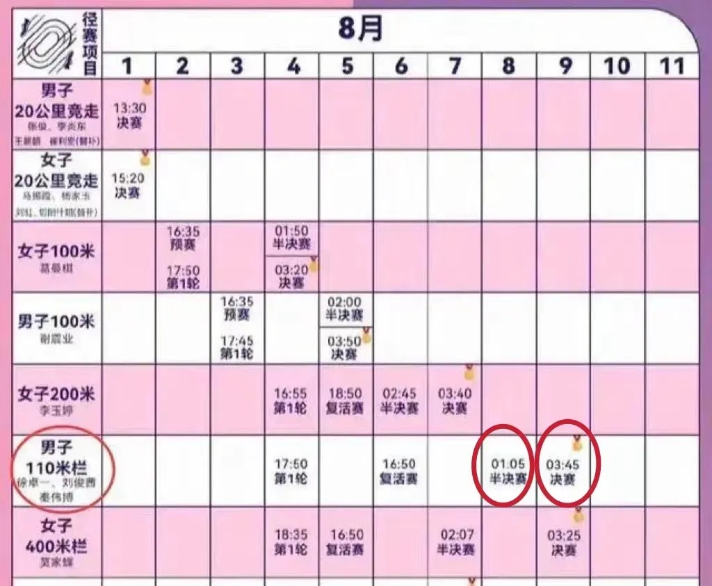徐卓一回应戴眼镜参加跨栏比赛:从小就习惯了戴眼镜 徐卓一回应戴眼镜参加跨栏比赛:从小就习惯了戴眼镜