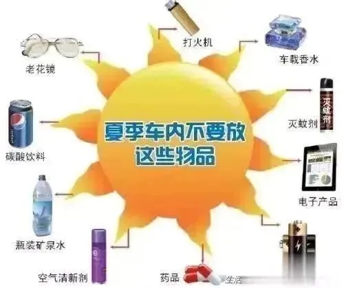 趁“热”看!开车出行这些习惯不能有 趁“热”看!开车出行这些习惯不能有