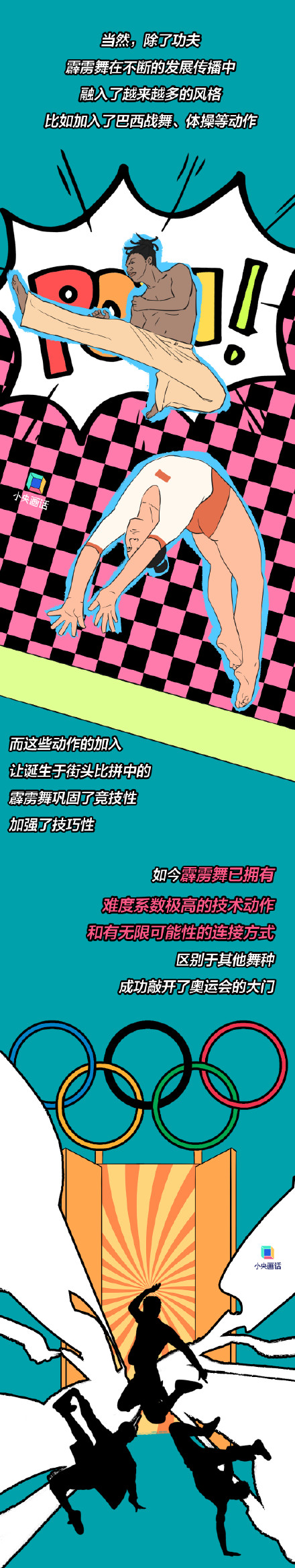 霹雳舞和中国功夫电影有啥关系？