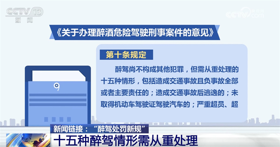 透过办案数据看“醉驾处罚新规”实施成效 “下降”成为关键亮点