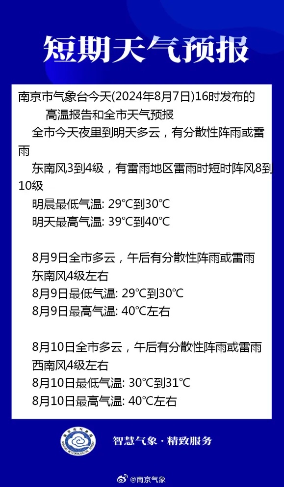 南京市气象台发布高温红色预警！“立秋”≠入秋