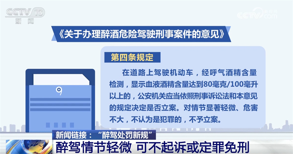 透过办案数据看“醉驾处罚新规”实施成效 “下降”成为关键亮点