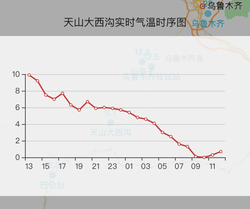刚刚，乌鲁木齐县发布暴雪蓝色预警！
