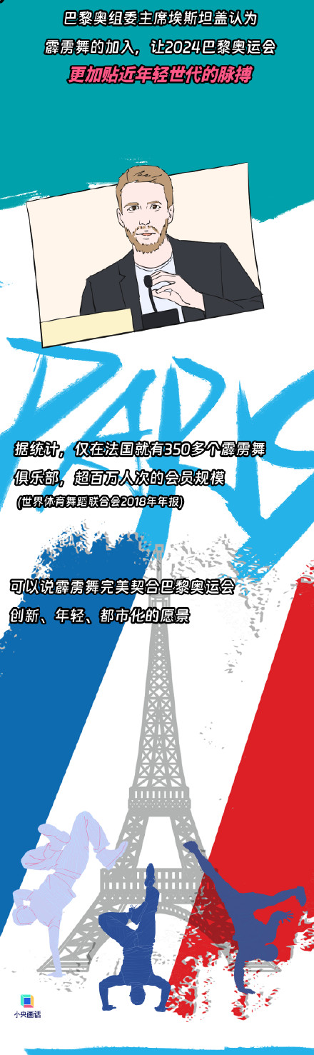 霹雳舞和中国功夫电影有啥关系？