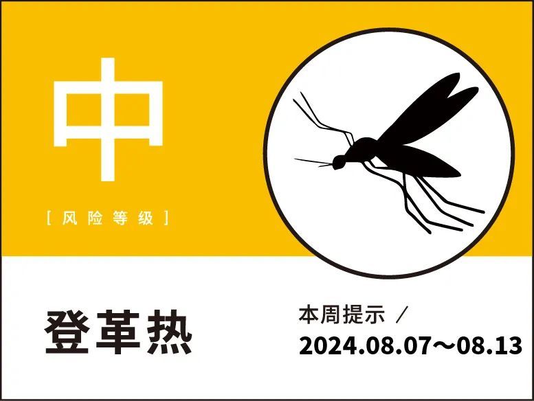 登革热风险等级为“中” ！深圳这7处蚊子最“狠”，在你家附近吗？