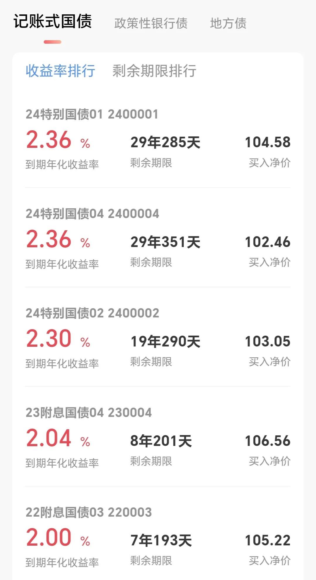 最新消息：下周正式开卖！