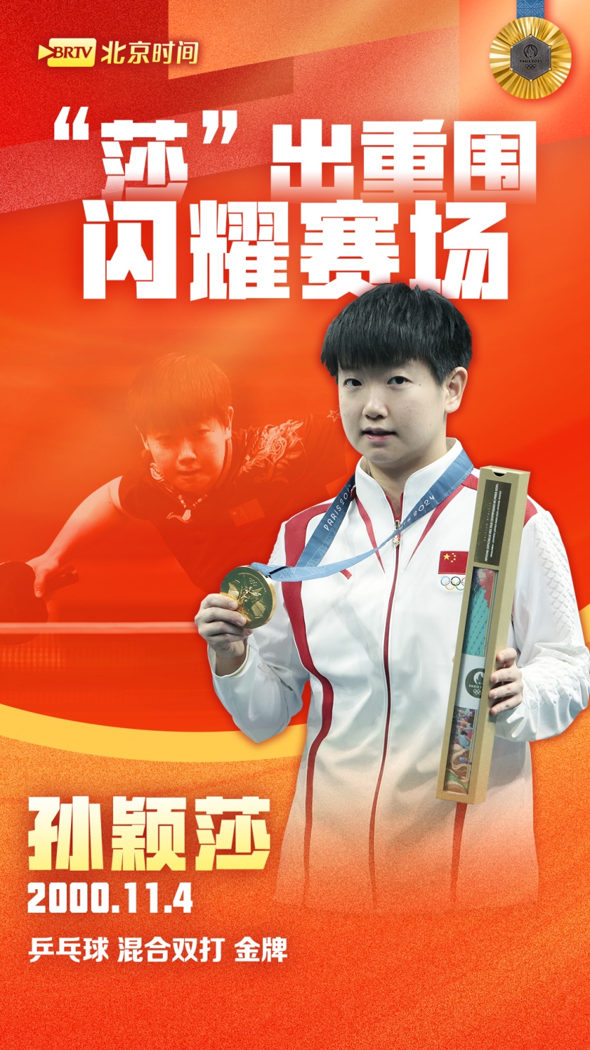 自信+霸气!看金光闪闪的中国“00后” 自信+霸气!看金光闪闪的中国“00后”