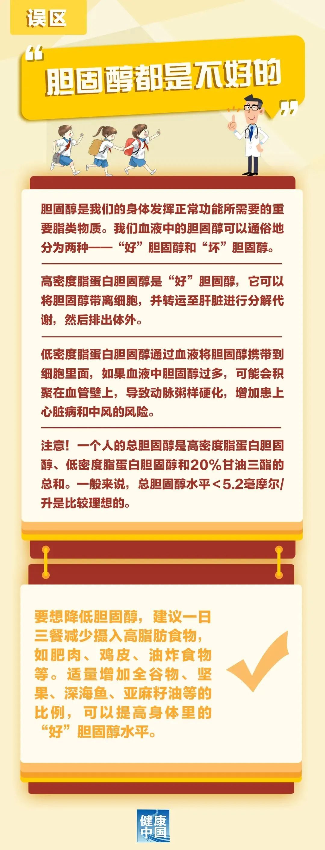 胆固醇也分好坏?看看你吃的那些是好是坏! 胆固醇也分好坏?看看你吃的那些是好是坏!
