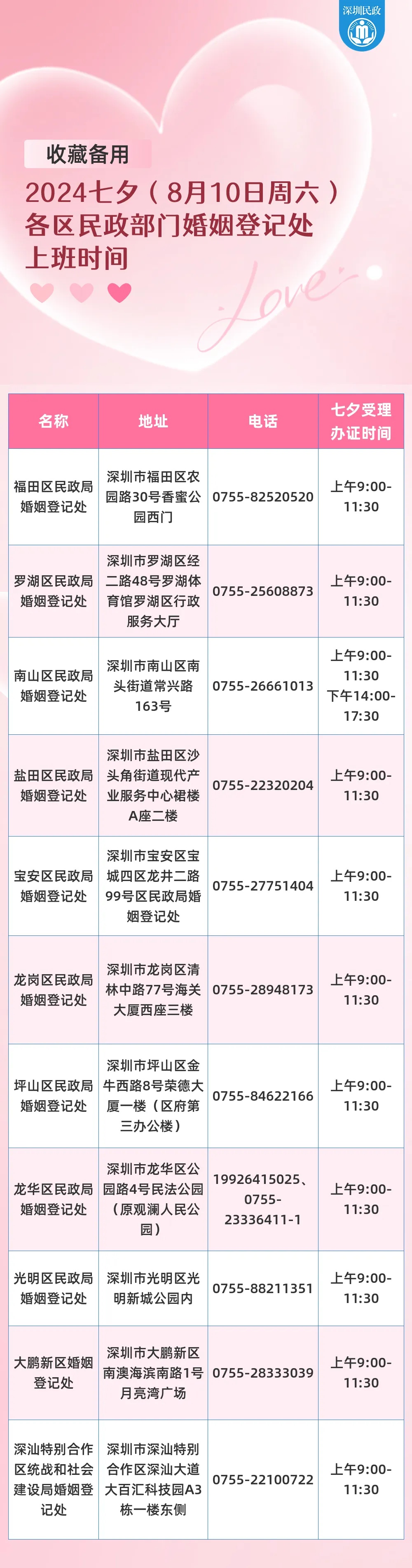 广东多地明确：本周六上班！