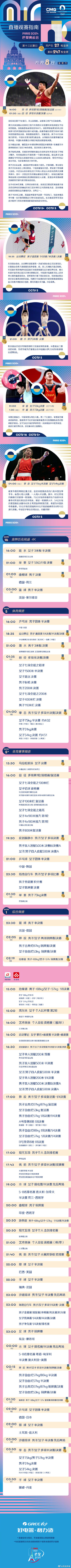 巴黎奥运会DAY13：跳水“双保险”作战 国乒男女团冲击决赛