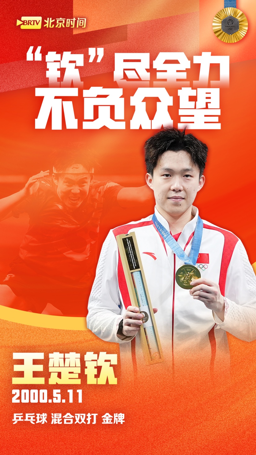 自信+霸气!看金光闪闪的中国“00后” 自信+霸气!看金光闪闪的中国“00后”