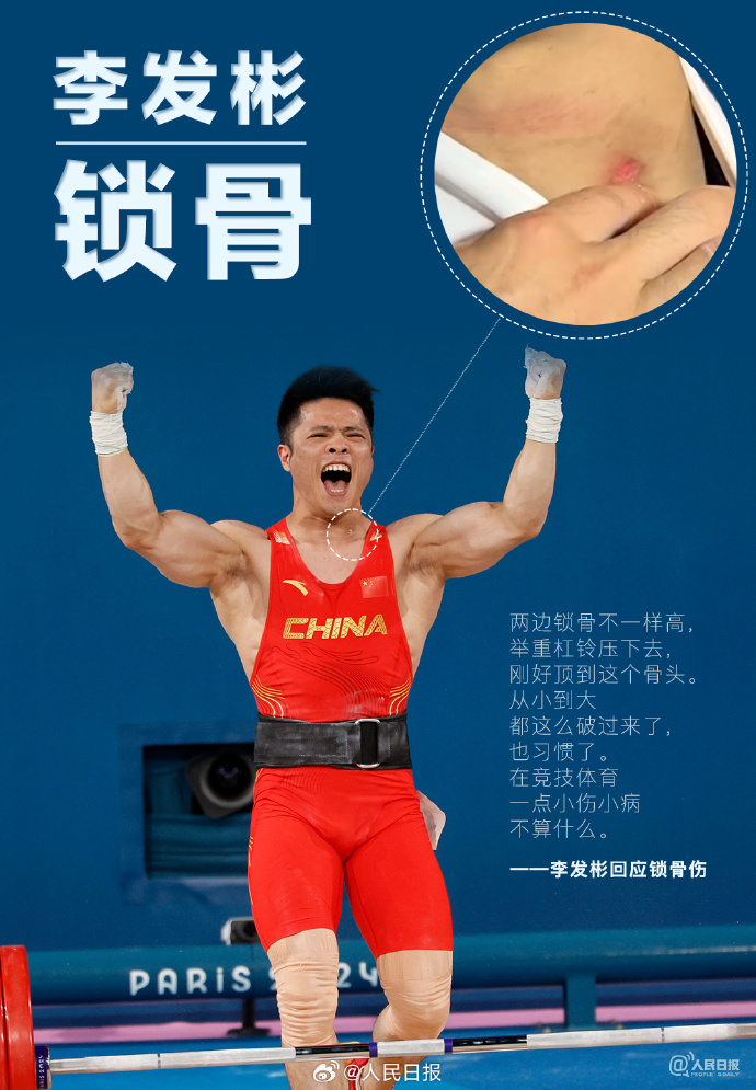 李发彬的锁骨，看着心疼