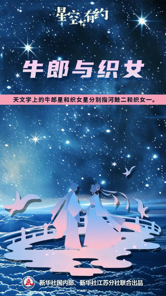 星空有约｜牛郎织女七夕仍“异地”