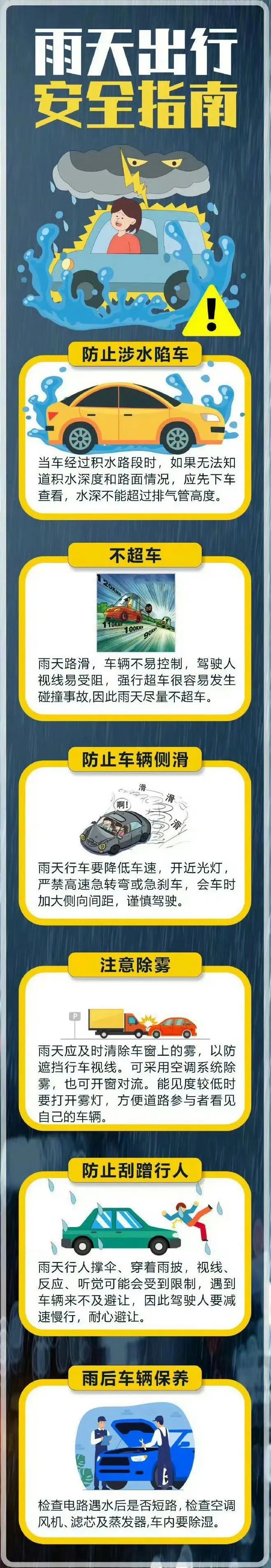 双预警，北京明天有大到暴雨！会影响周末吗？