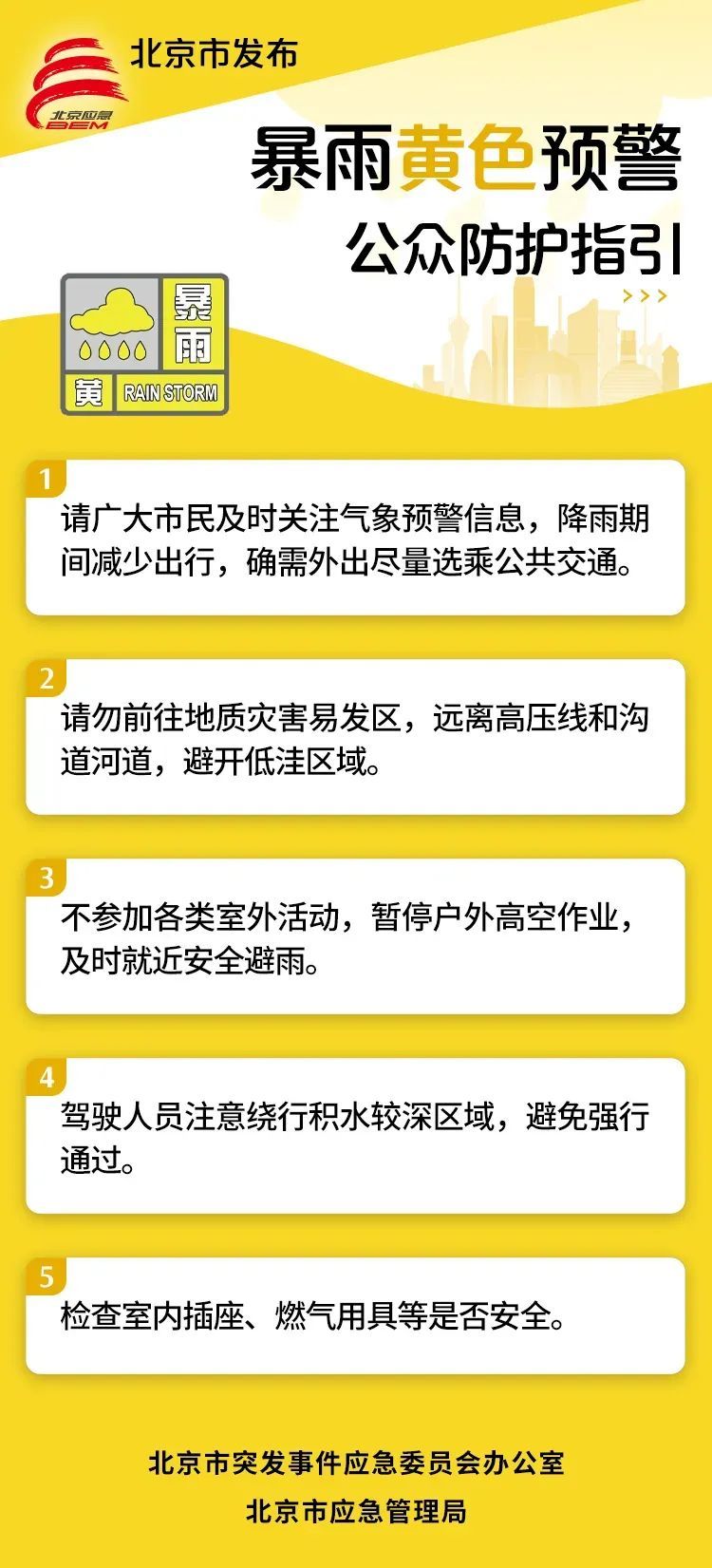 双预警，北京明天有大到暴雨！会影响周末吗？