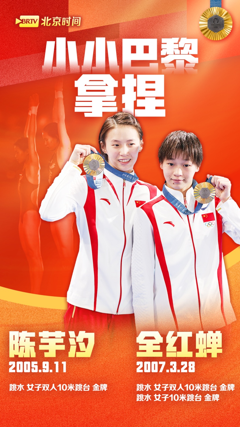 自信+霸气!看金光闪闪的中国“00后” 自信+霸气!看金光闪闪的中国“00后”