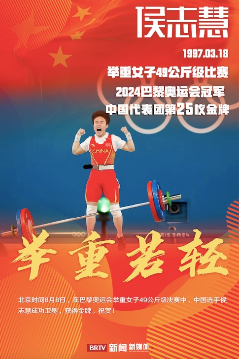 巴黎奥运会Day12，中国代表团金+3、银+2、铜+1