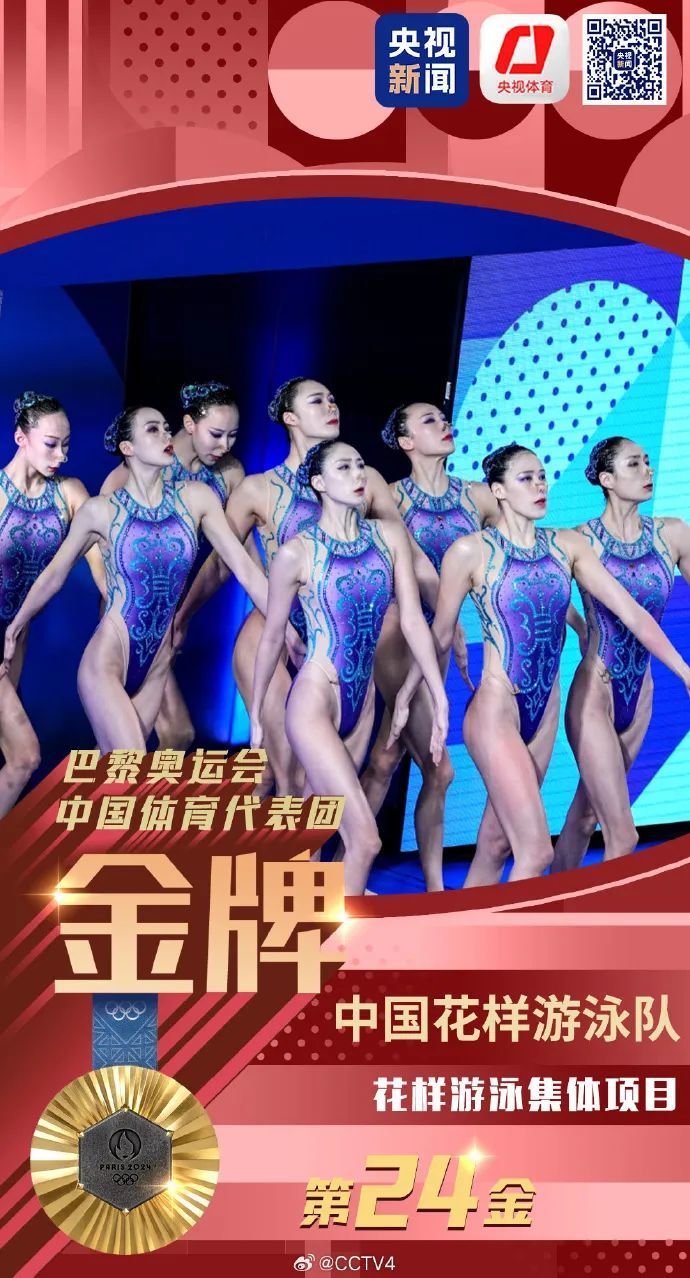 第24金！中国花游首夺奥运金牌！