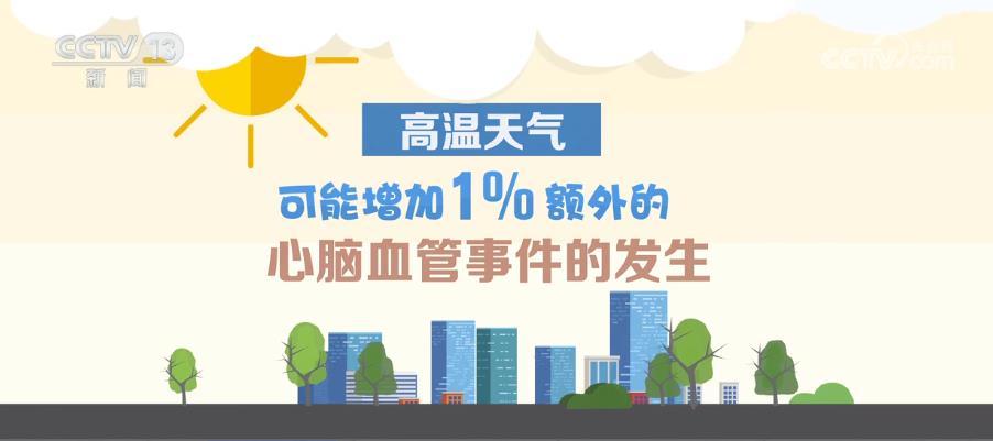 健康提示丨高温天气持续 老年人如何活动才安全? 健康提示丨高温天气持续 老年人如何活动才安全?