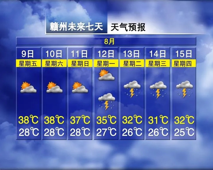 马上大反转！骤降8℃！南昌要下雨了……