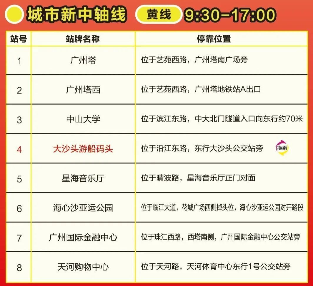 广州观光巴士即将复开试运行!一票通玩攻略→ 广州观光巴士即将复开试运行!一票通玩攻略→