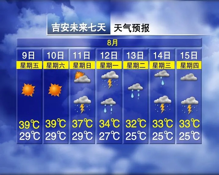 马上大反转！骤降8℃！南昌要下雨了……