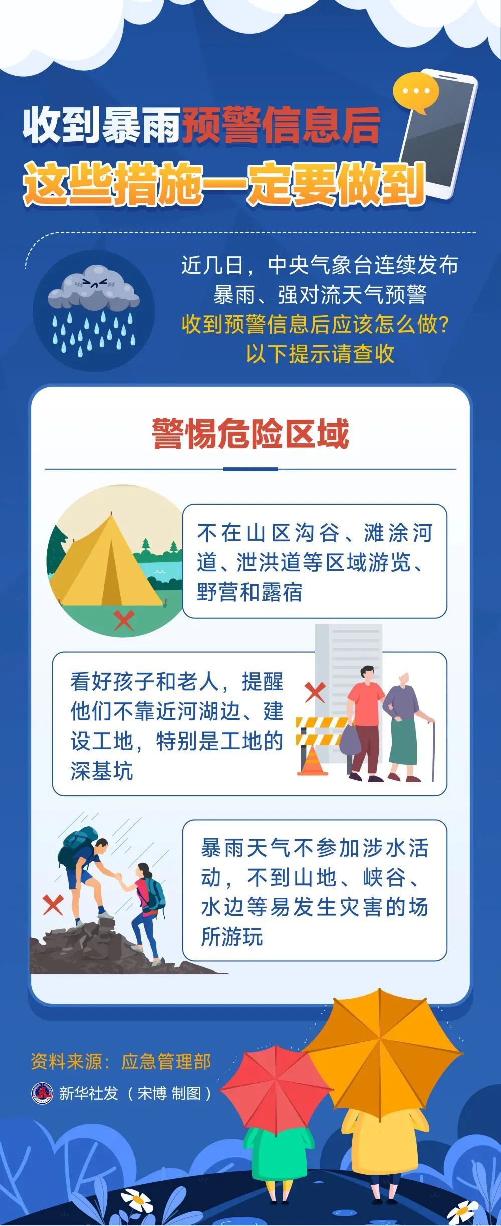 雨在路上了，昆明未来三天→