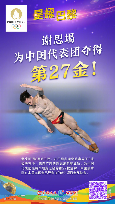 第27金！谢思埸跳水男子3米板卫冕夺金，王宗源摘银