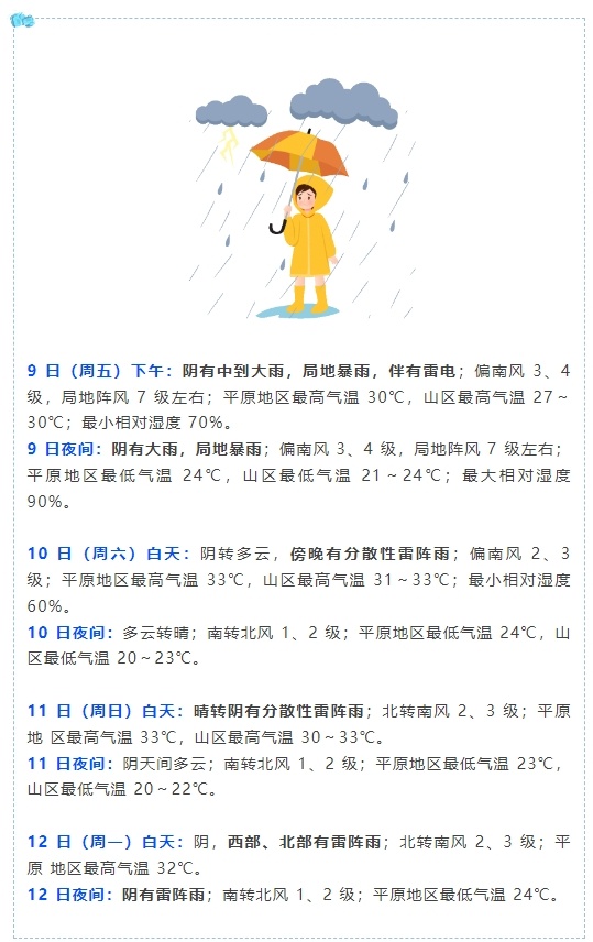 大雨已至！北京五警齐发，这5趟列车停运！本轮降雨将持续至——