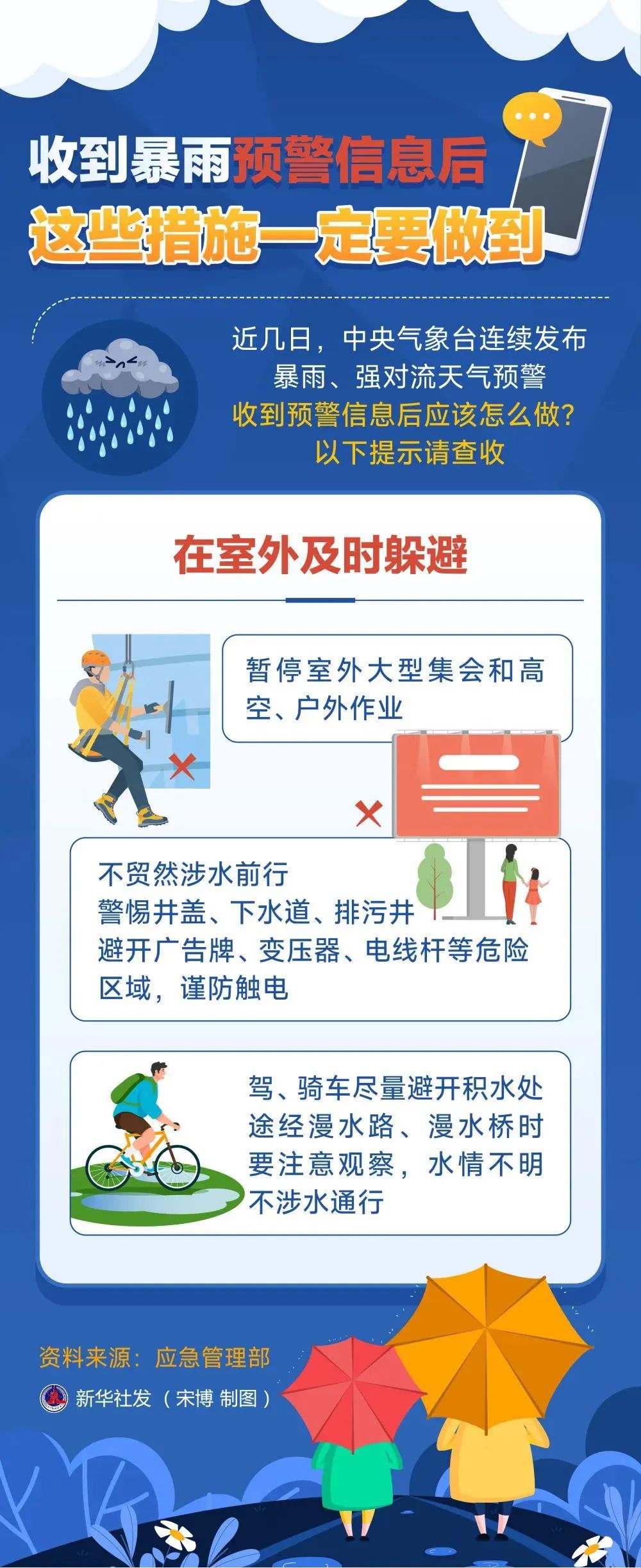 雨在路上了，昆明未来三天→