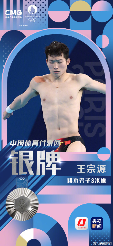 转发祝贺！谢思埸、王宗源包揽男子3米板冠亚军