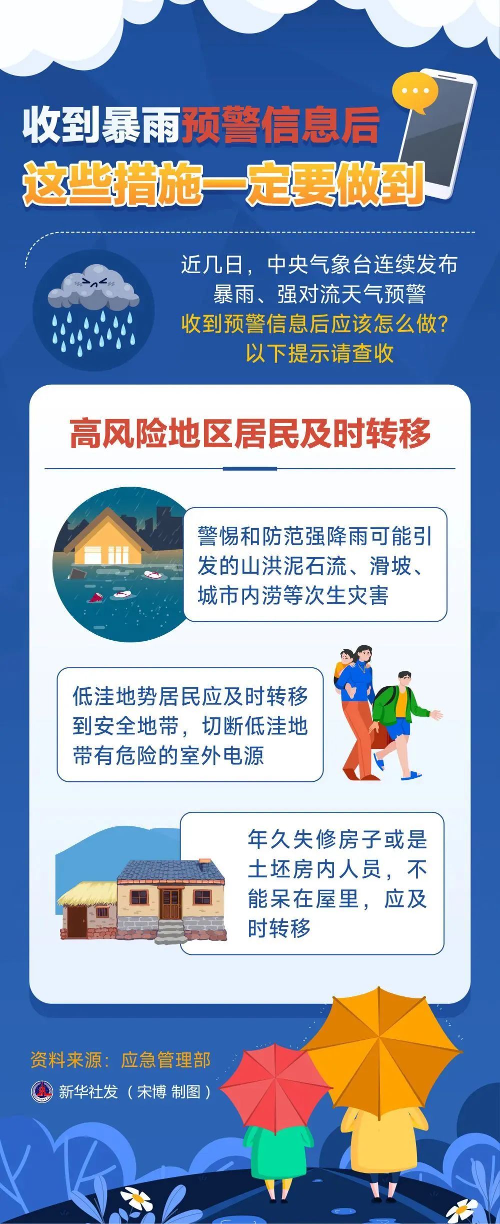 雨在路上了，昆明未来三天→