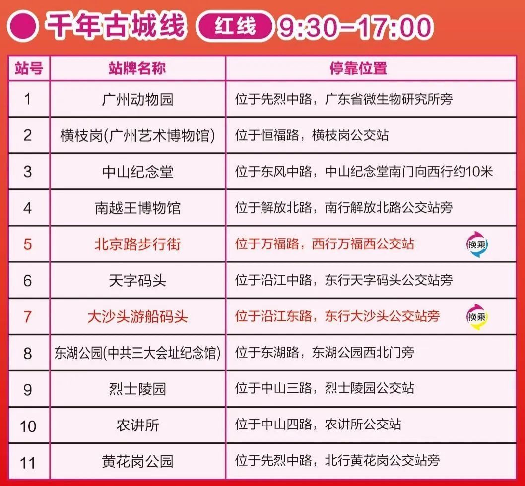 广州观光巴士即将复开试运行!一票通玩攻略→ 广州观光巴士即将复开试运行!一票通玩攻略→