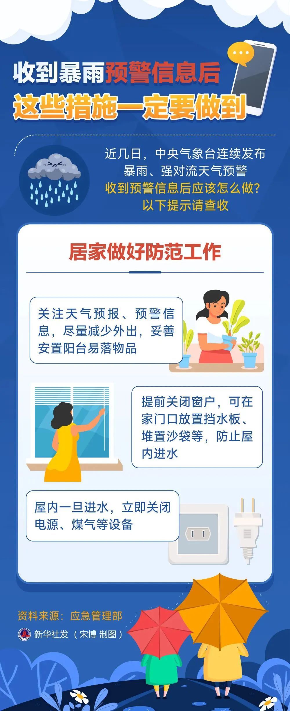 雨在路上了，昆明未来三天→