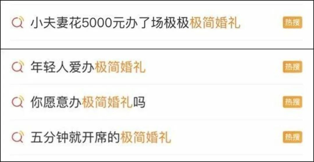 自己主持！只花5000元！现在的婚礼都进化成这样了？
