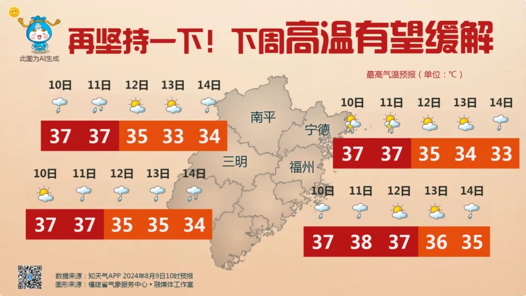 大雨！冰雹！强对流！即将抵达福建！降温也要来了