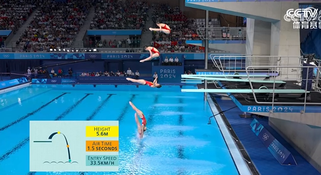 第31金！陈艺文，遥遥领先