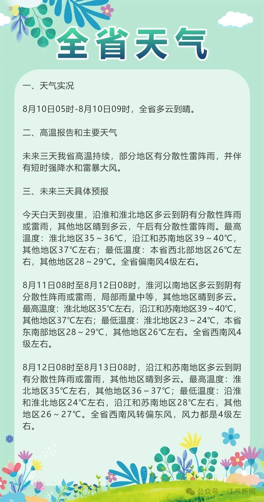 热到破纪录!江苏再发红色预警!雷暴大风要来了 热到破纪录!江苏再发红色预警!雷暴大风要来了