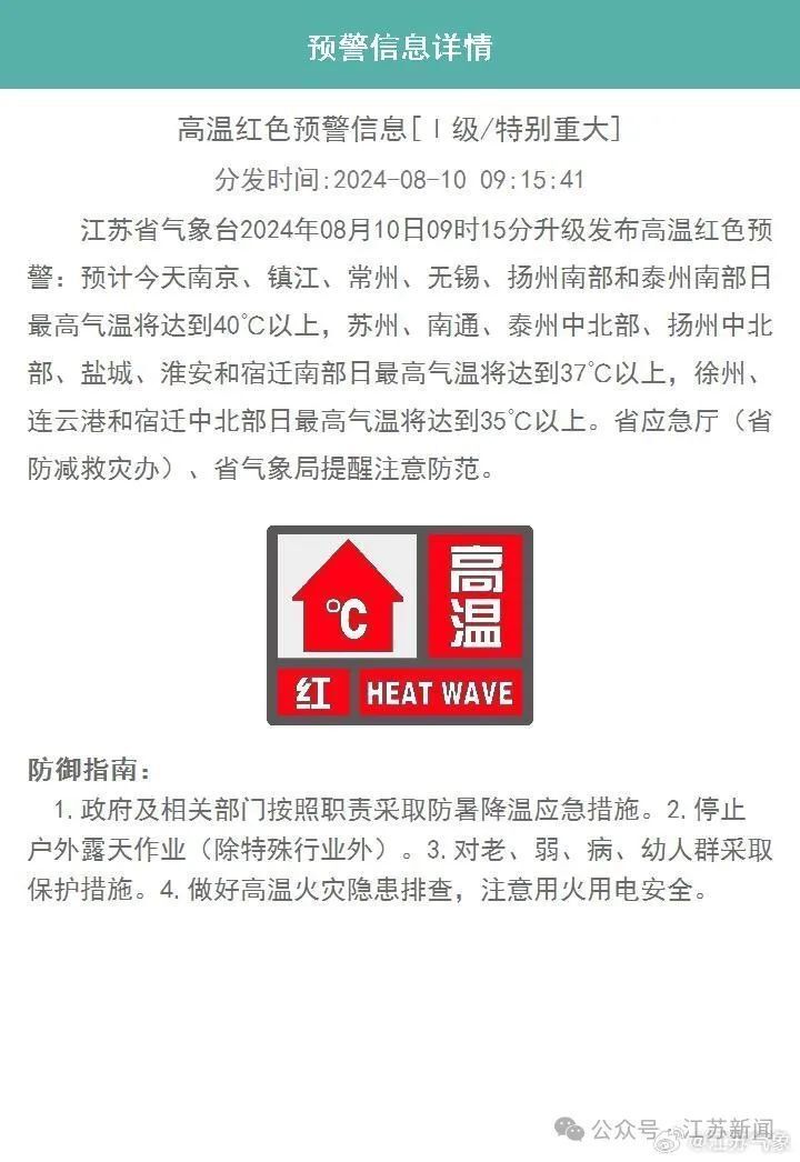 热到破纪录!江苏再发红色预警!雷暴大风要来了 热到破纪录!江苏再发红色预警!雷暴大风要来了