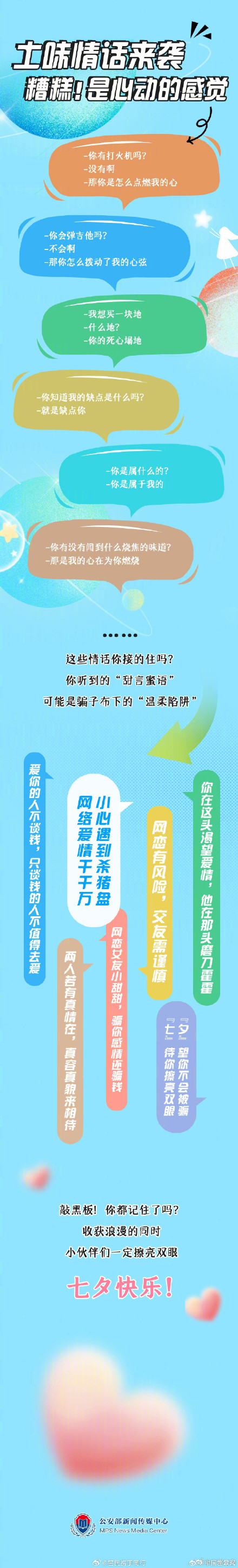 小心土味情话背后的陷阱！