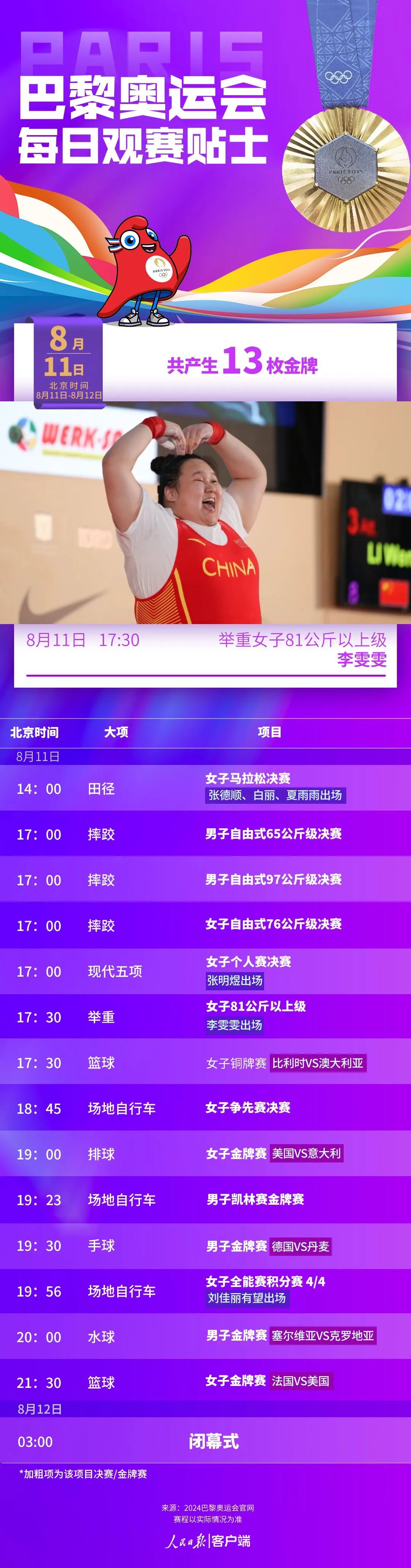 最后一个比赛日，李雯雯力争卫冕！闭幕式期待精彩→