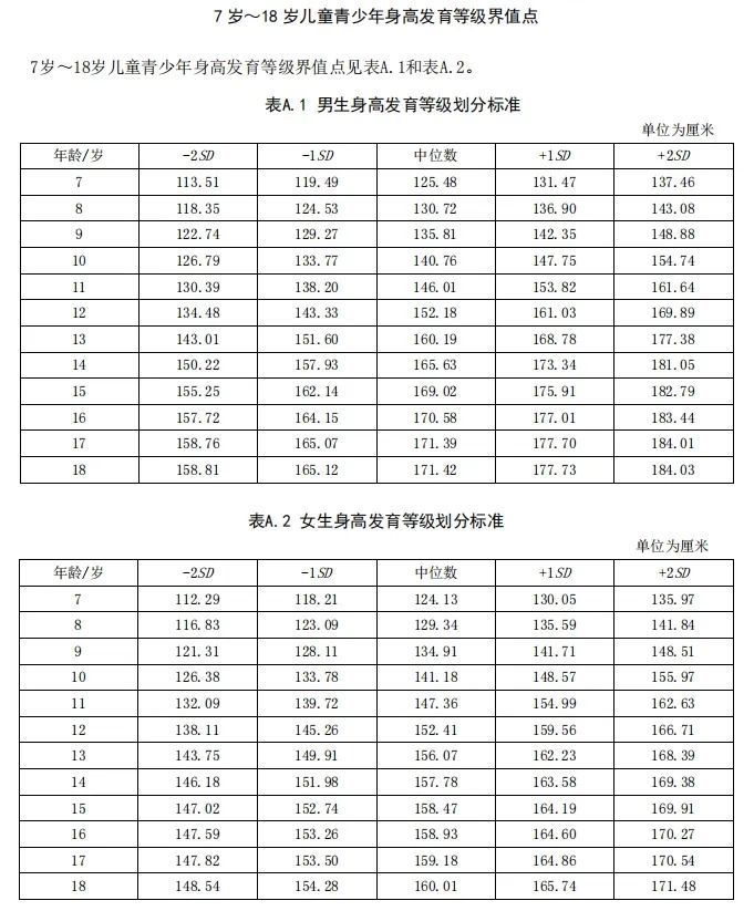 这事年年暑假上热搜！潘展乐爷爷揭秘了……