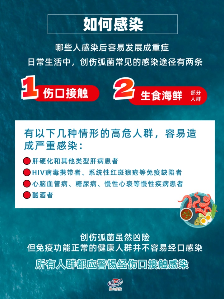 被海鲜“扎”一下竟会丧命?警惕海洋中的“隐形杀手” 被海鲜“扎”一下竟会丧命?警惕海洋中的“隐形杀手”