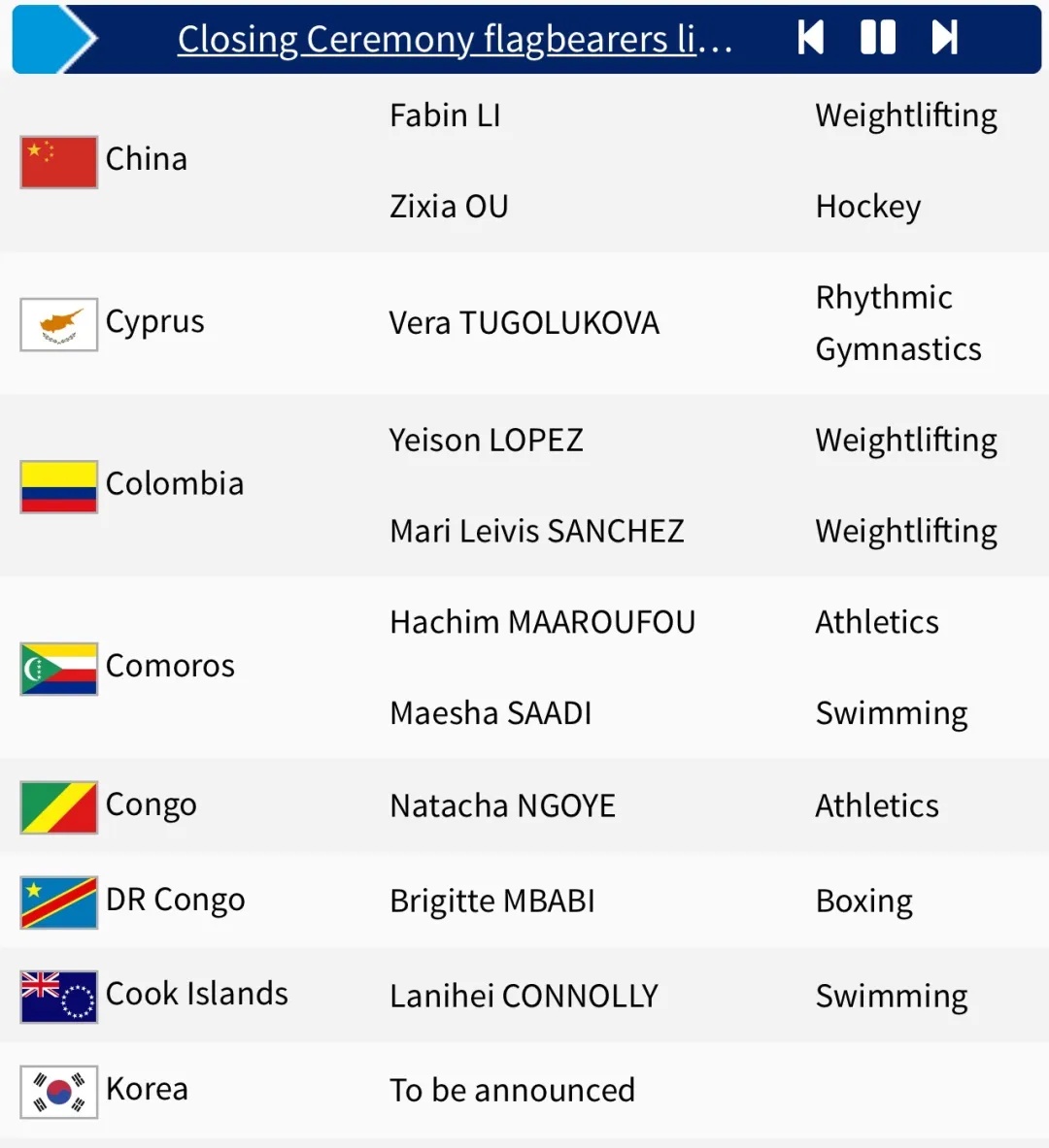 闭幕式中国旗手，宣布了！