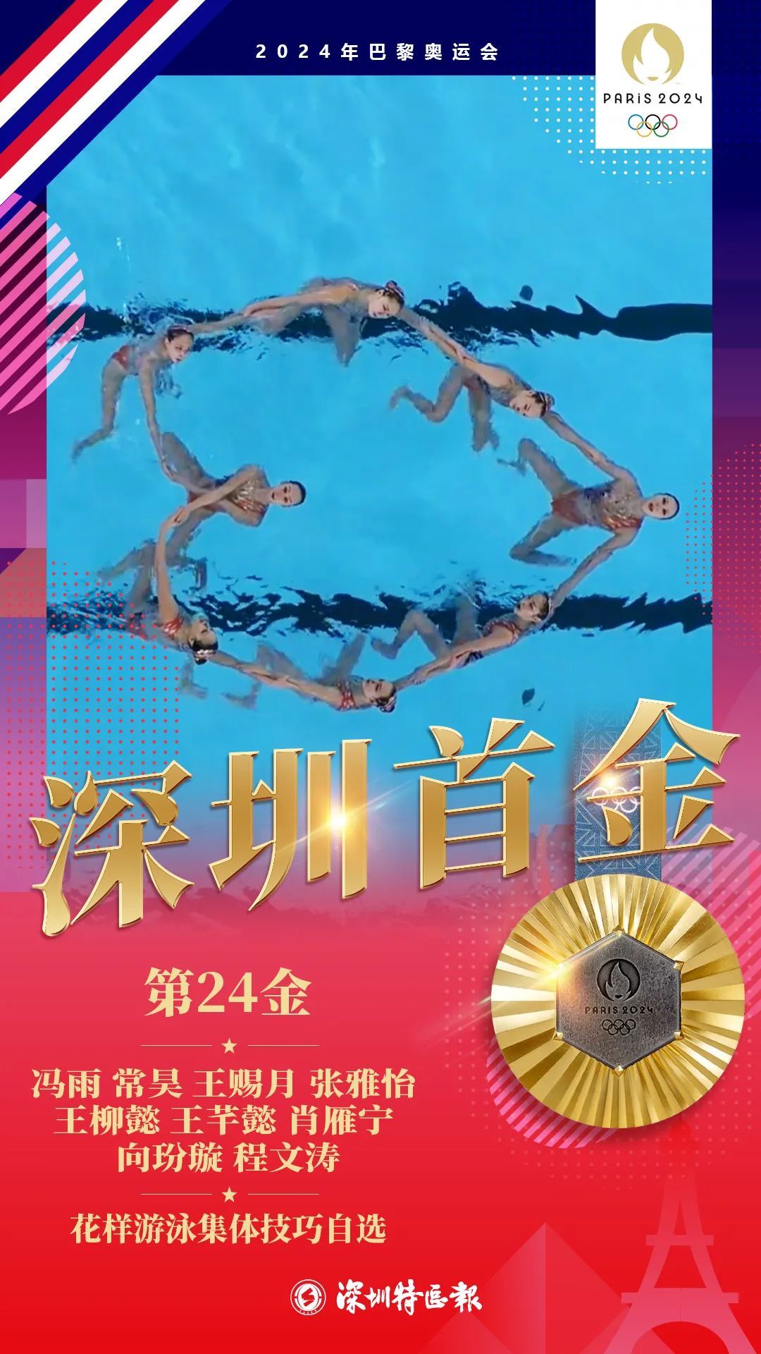 谁会是巴黎奥运闭幕式中国代表团旗手? 谁会是巴黎奥运闭幕式中国代表团旗手?